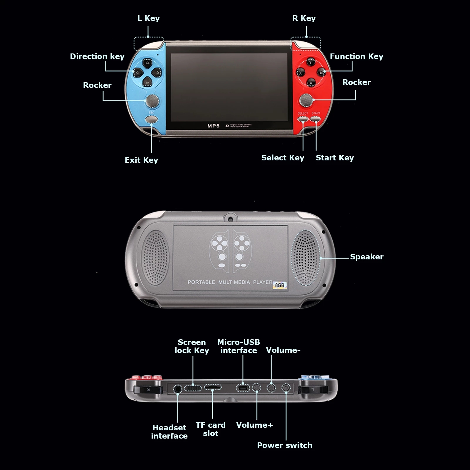 Retro Videospielkonsole Tragba – Retro Gaming Game Stick Bewertung und Preis