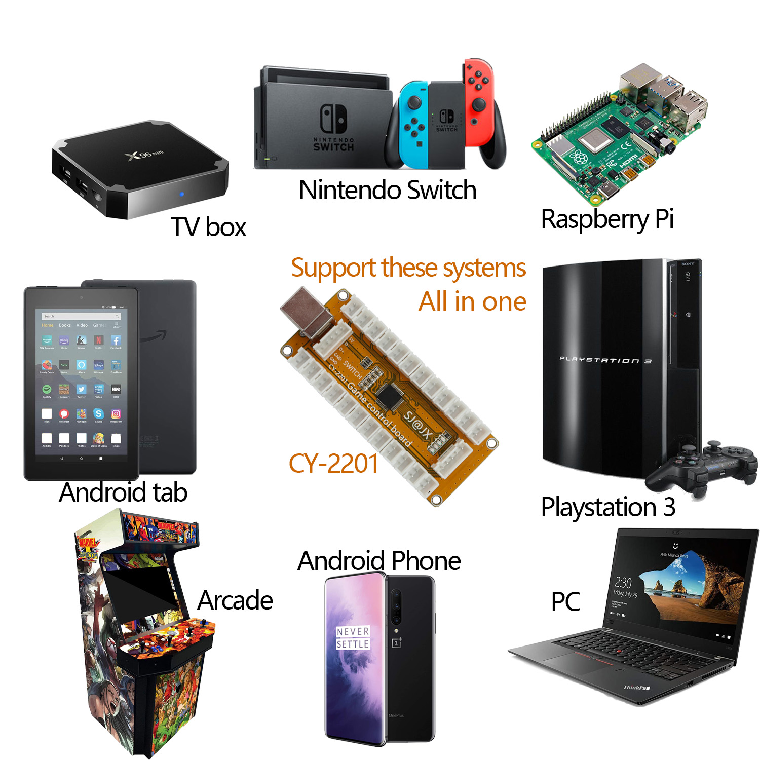 SJ@JX Arcade Game Controller U – Arcade Button Kit Bewertung und Preis