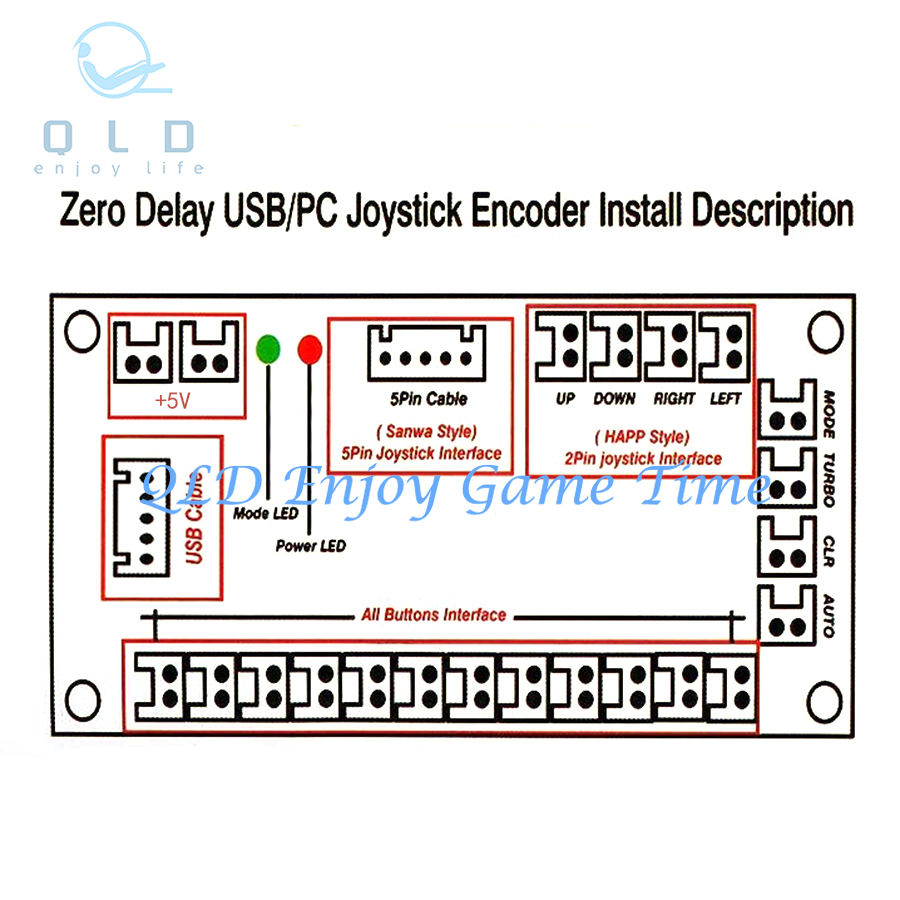 USB-Encoder zu PC Rasberry Pi  – Arcade Button Kit Bewertung und Preis