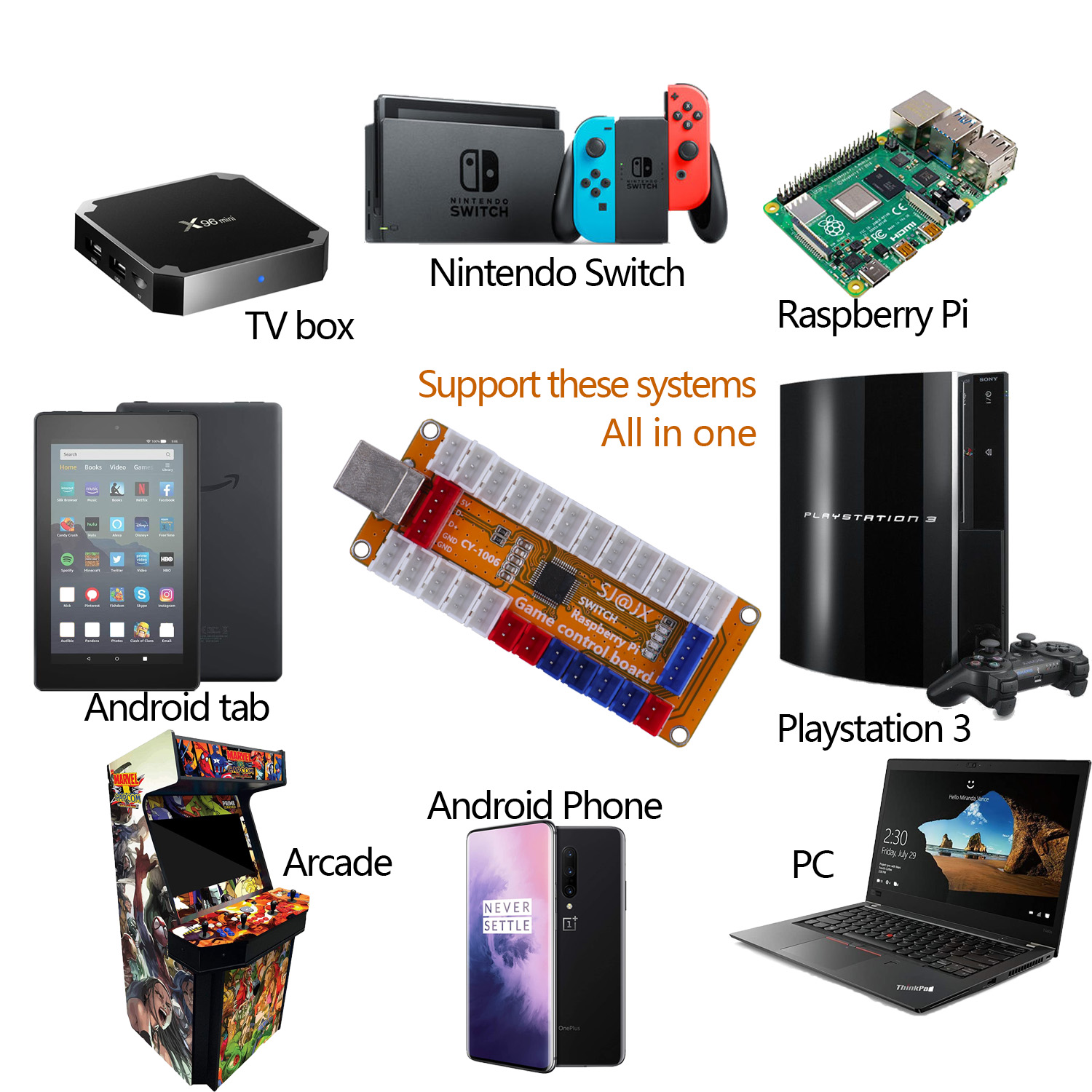 SJ @ JX Arcade Spiel LED Contr – Arcade Button Kit Bewertung und Preis