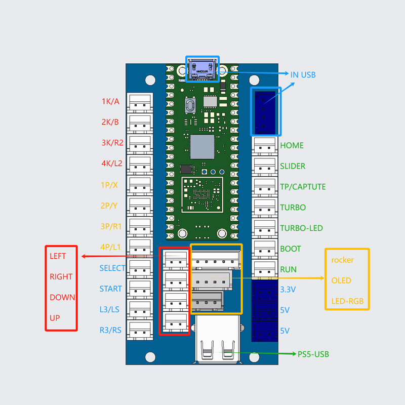 Copy Sanwa Arcade-Spiel DIY-Ki – Arcade Button Kit Bewertung und Preis