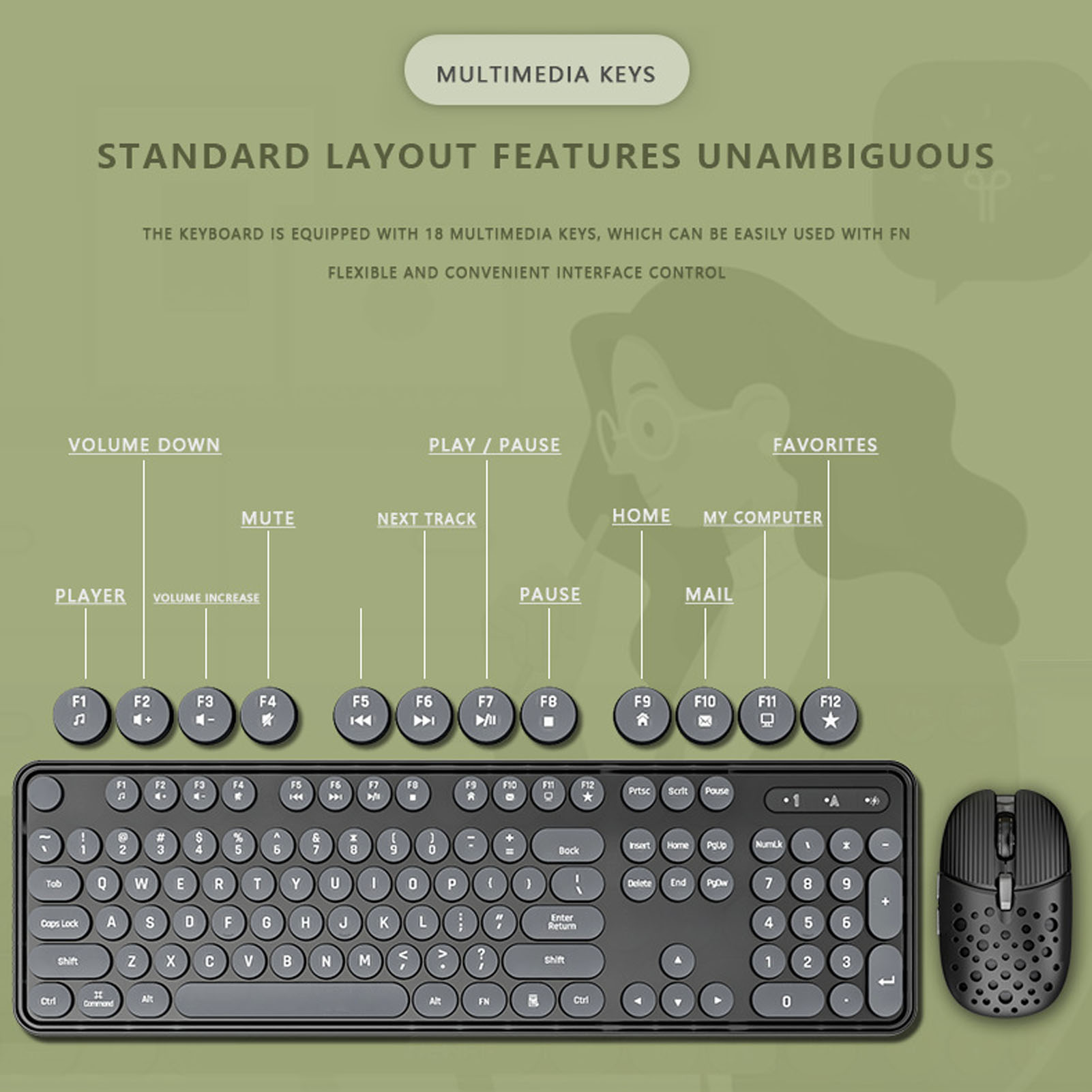 104 Tasten 2,4G Kabellose Gami – Retro Gaming Keycaps Bewertung und Preis
